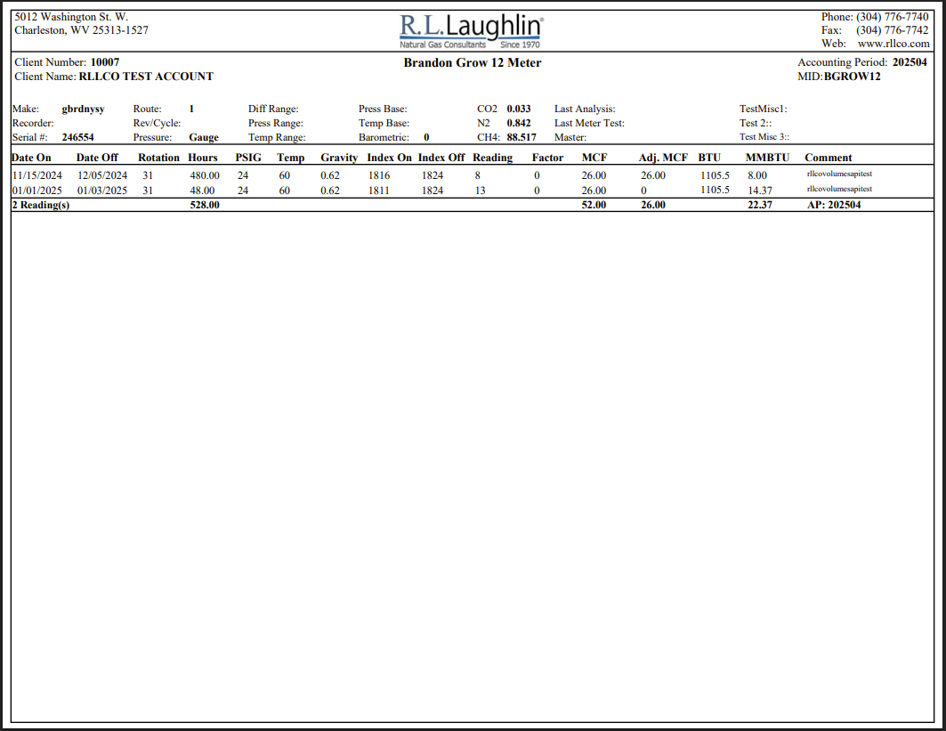 Monthly Volume Statement